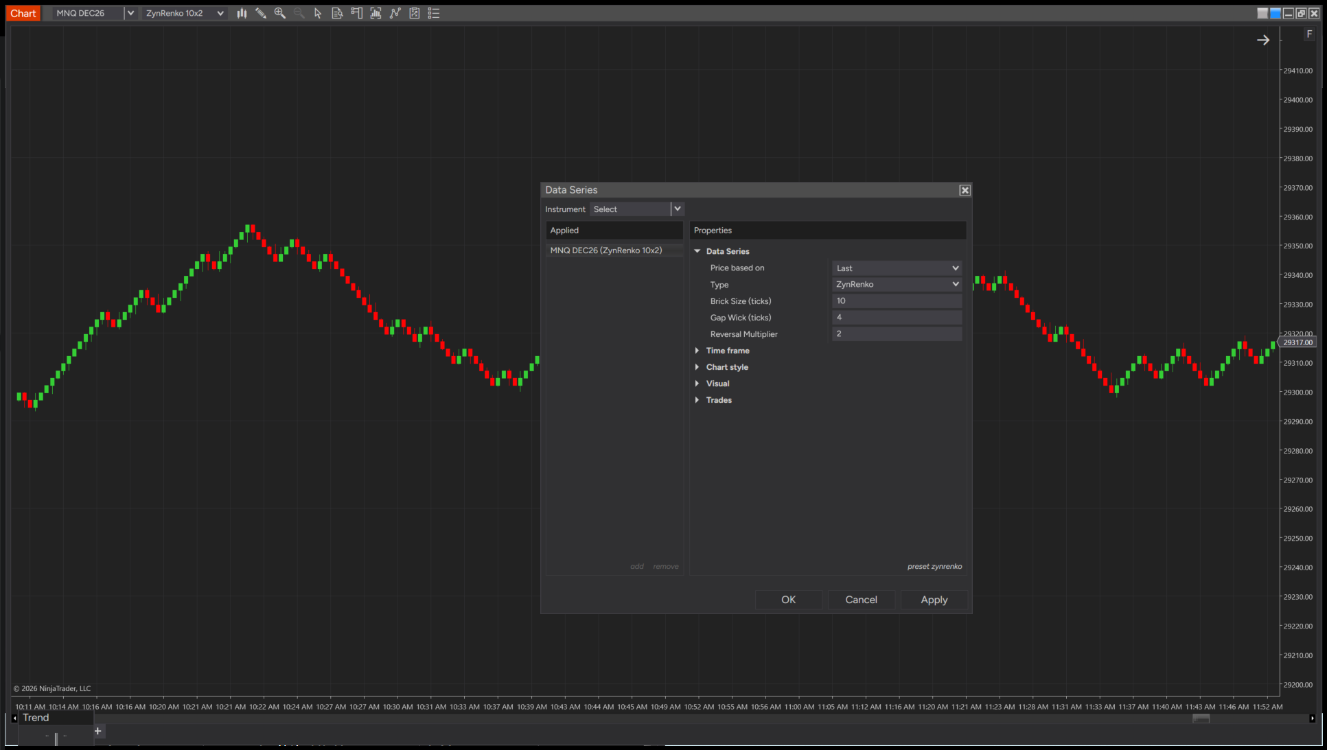 Figure 2 - the Data Series dialog on NinjaTrader 8 with Type set to ZynRenko and Brick Size, Gap Wick and Reversal Multiplier visible as plain numeric inputs.