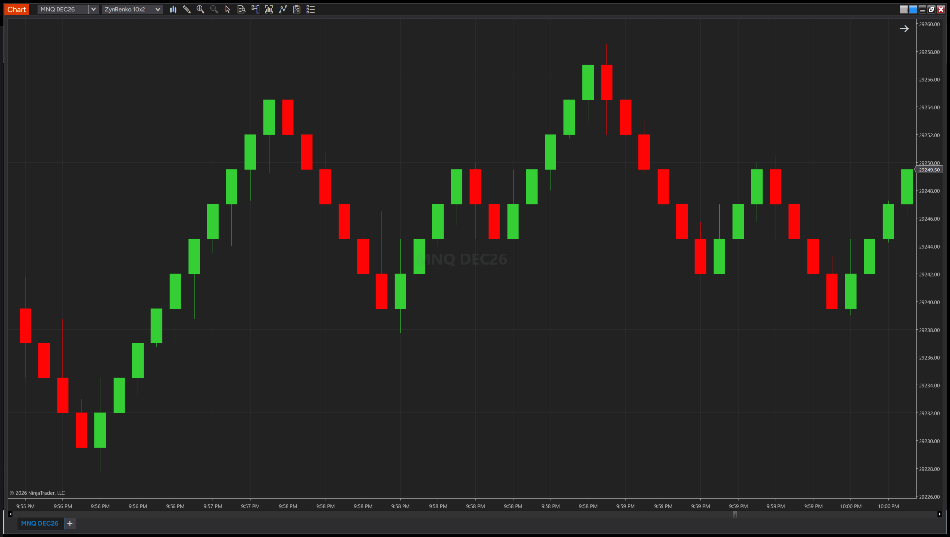 Figure 4 - MNQ DEC26 zoomed in on NinjaTrader 8, individual ZynRenko bricks with visible real wicks above and below each body from actual tick movement while the brick was forming.